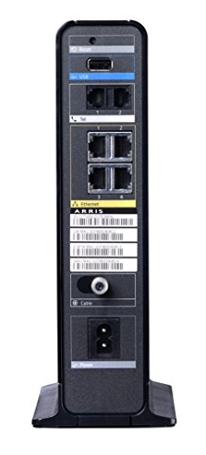 TG862G-CT - 320 Mbps 802.11n