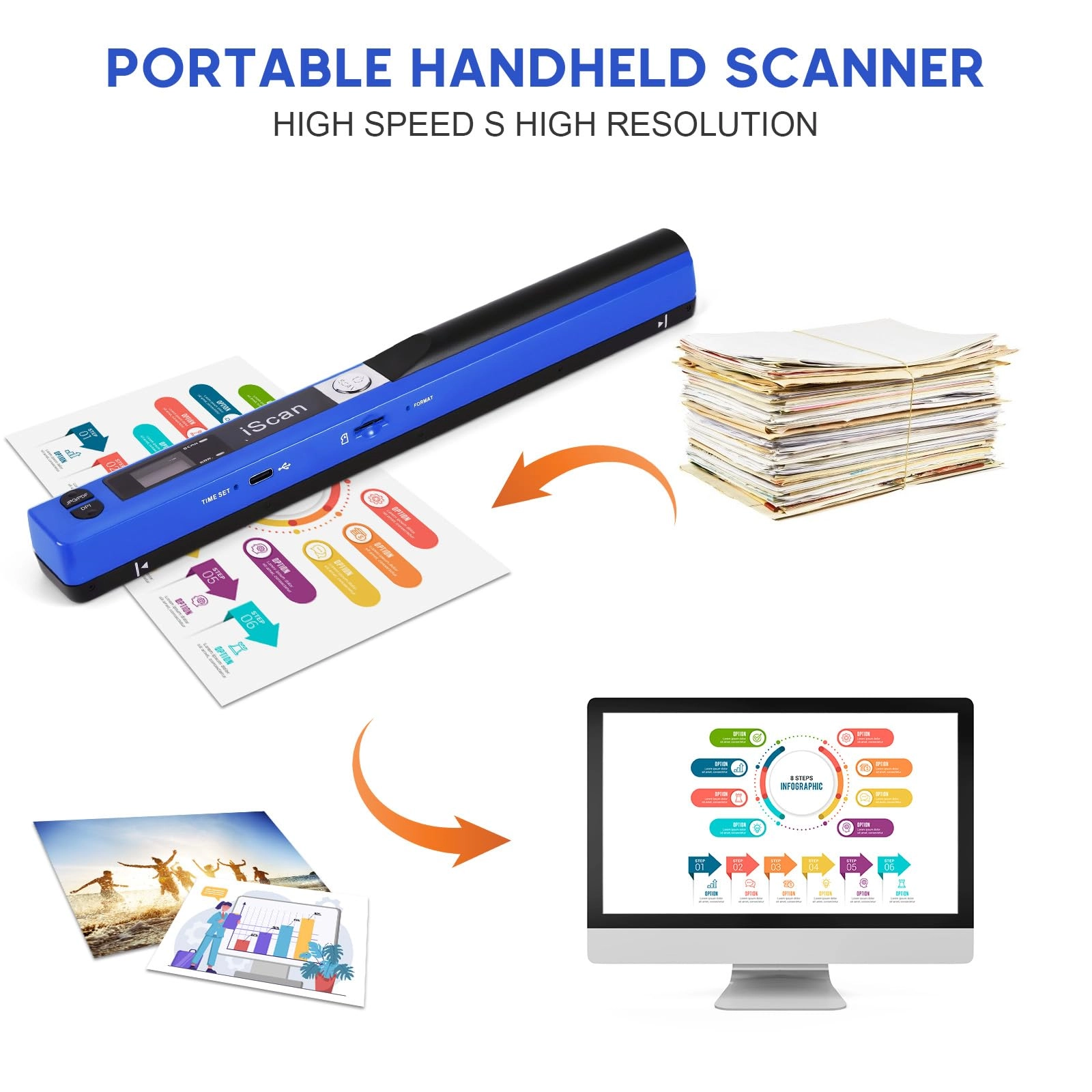 Portable Document Scanner