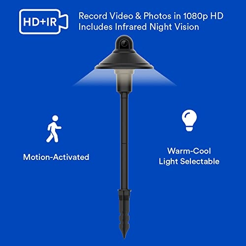 Smart Landscape Camera 1080p