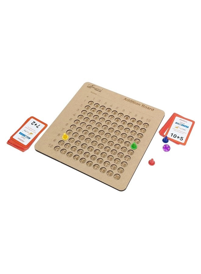 Multiplication And Addition Board Game