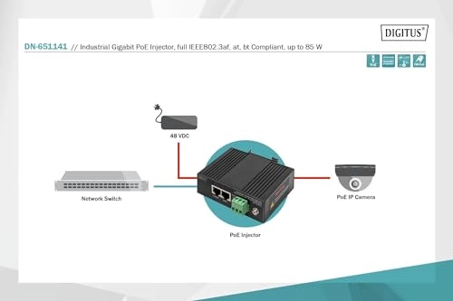 Gigabit Ethernet PoE Injector - 85W IEEE802.3af IEEE802.3at IEEE802.3bt 10/100/1000 Mbps