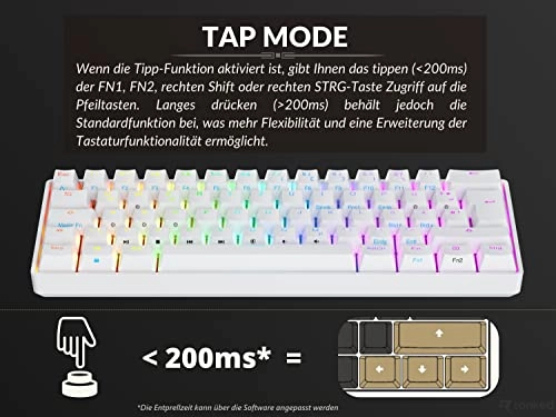 Supernova 60% - DE Wired