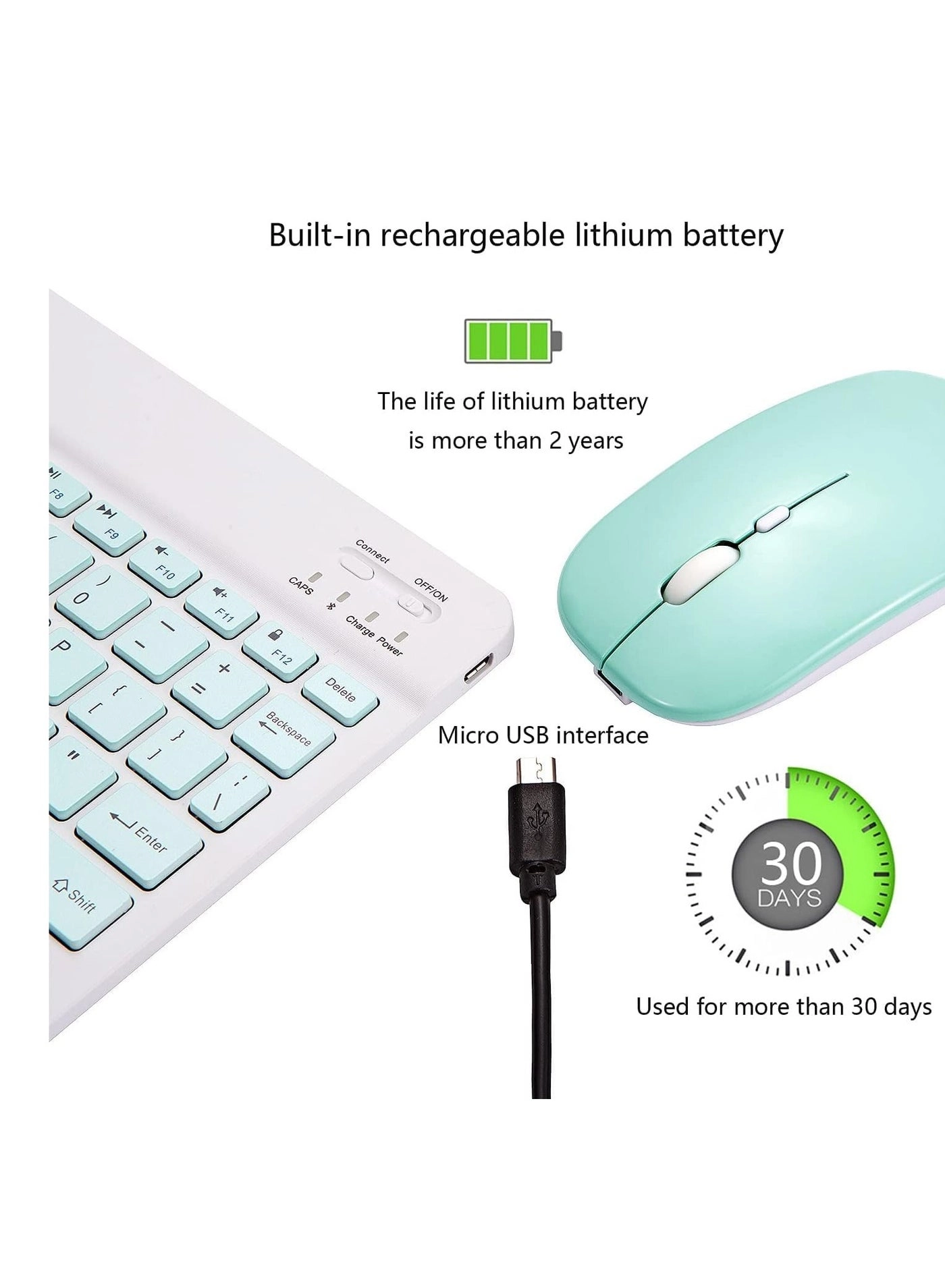 Keyboard and Mouse Combo - US Wireless