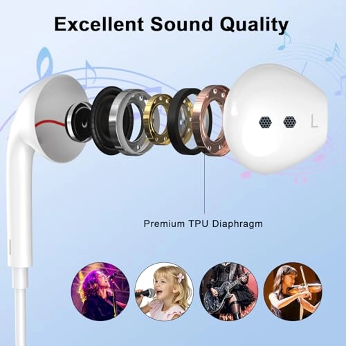 CNTX-CA129 Wired Earbud