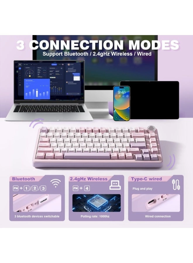 B75 PRO - 75% Wired/Wireless