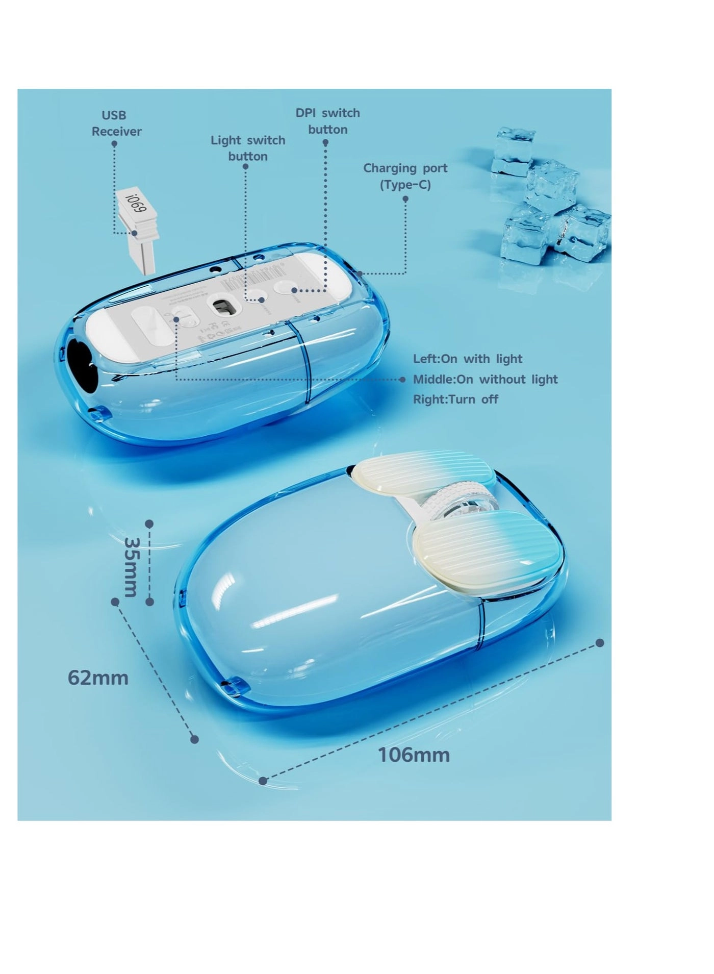 2.4GHz Mouse - Wireless