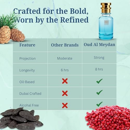 Nyghtt Owll Eau de Parfum 100 ml