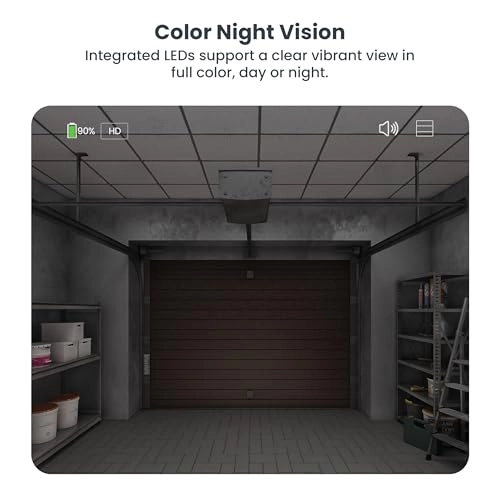 Bulb Camera 2K
