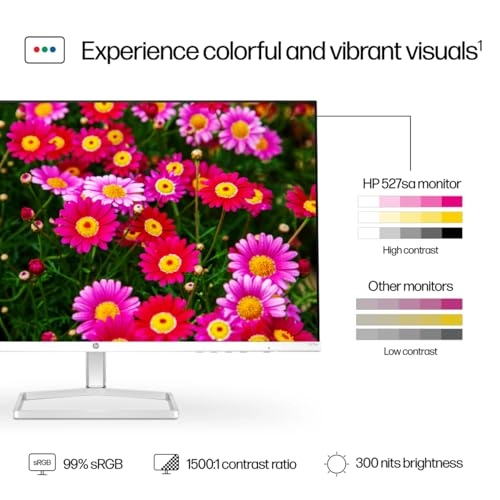 527SF - 27" 1920 X 1080