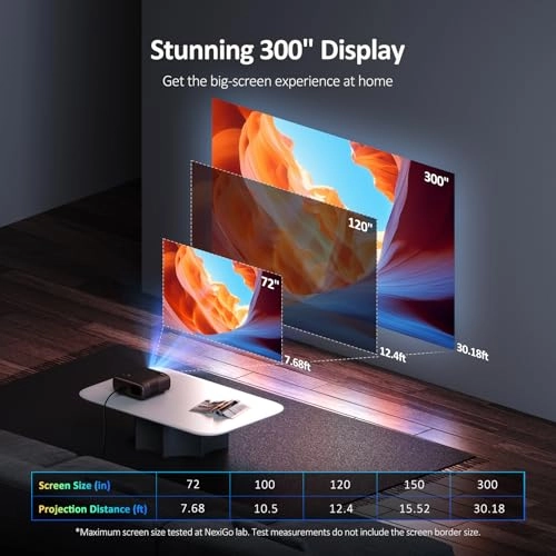 PJ40 700 ANSI lumen 1920 x 1080 pixels