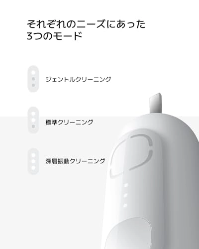 Mijia Sonic Sweeping Electric Toothbrush - Oscillation Type-C Up to 180 Days