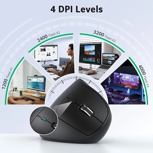 Dual Mode Ergonomic Mouse - Bluetooth 2.4G