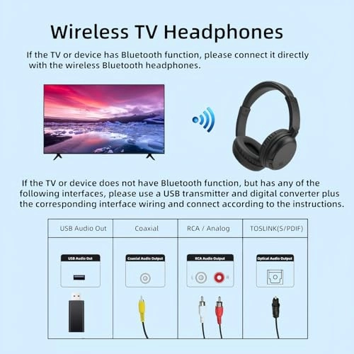 JFH-580TV Wireless Headphone