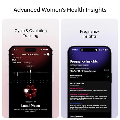 (Renewed) Ring AIR - Sizing Kit