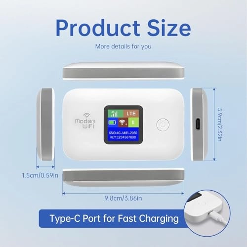 A8-E - 150Mbps 802.11b, 802.11g, 802.11n