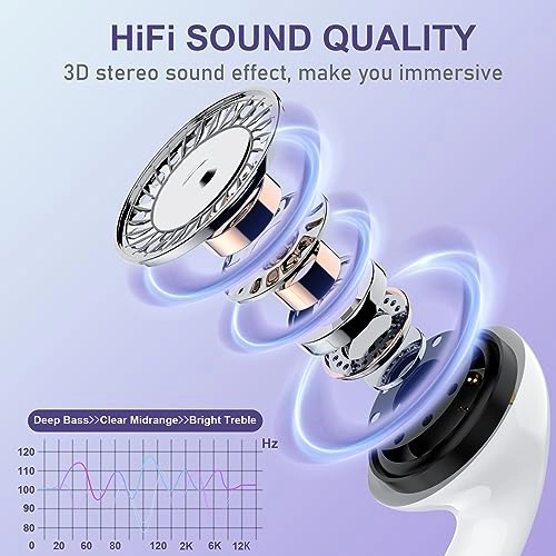 LT-2 Wired Earbud Pack