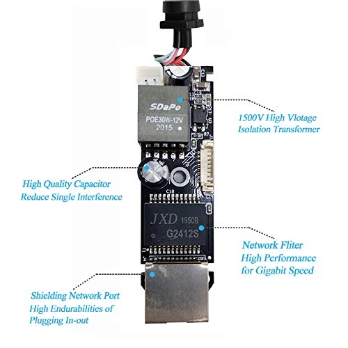 PS5712TG - 48V 24W 1 IEEE802.3af/at 10/100/1000Mbps 30W