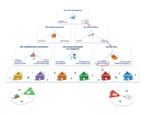 Stupor! Harry Potter (German)