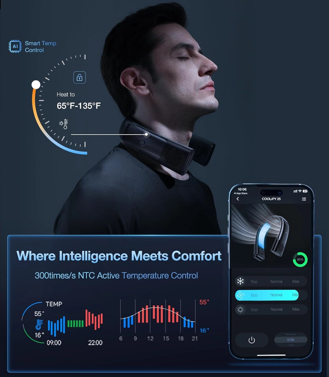 Coolify C2S - Wearable Black