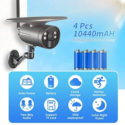 Outdoor Security Camera 1536P