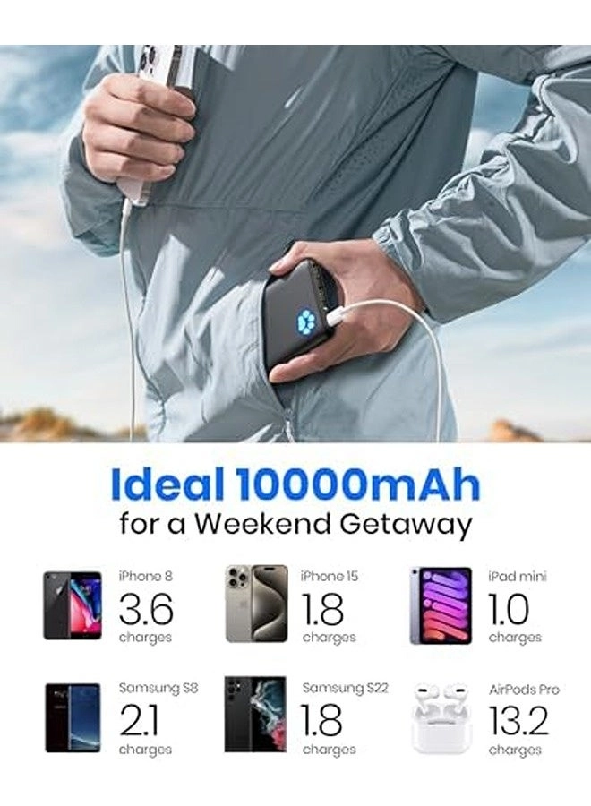 BI-B61 - 10000mAh 22.5W