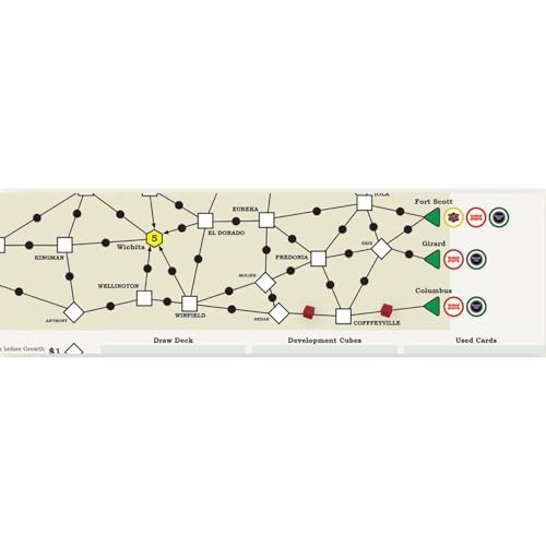 Prairie Railroads - Strategy Railway Investment Auction