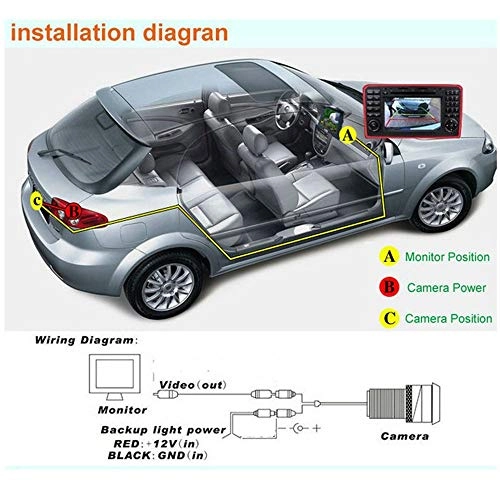 Car Rear View Camera - Night Vision 656(H)x582(V) pixels