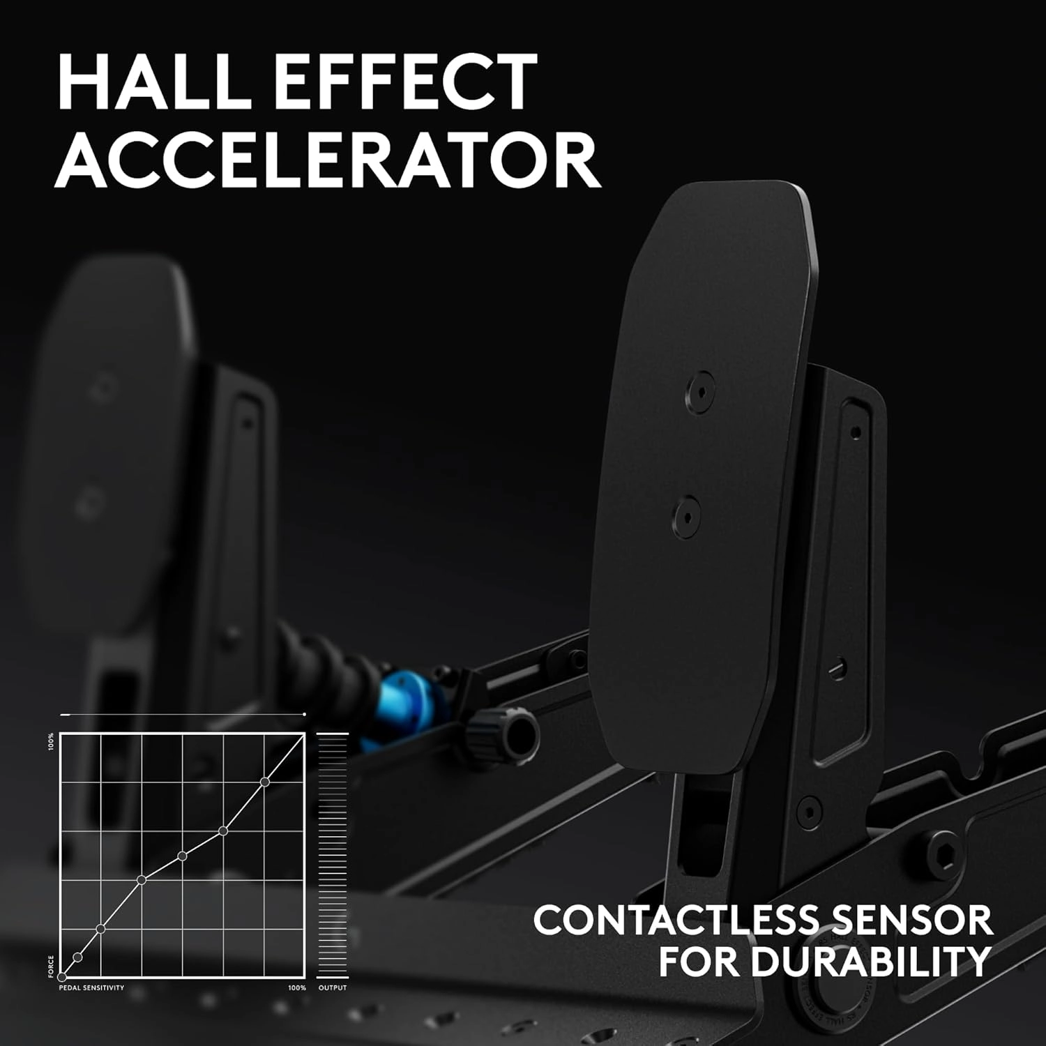 RS Pedals Add-on