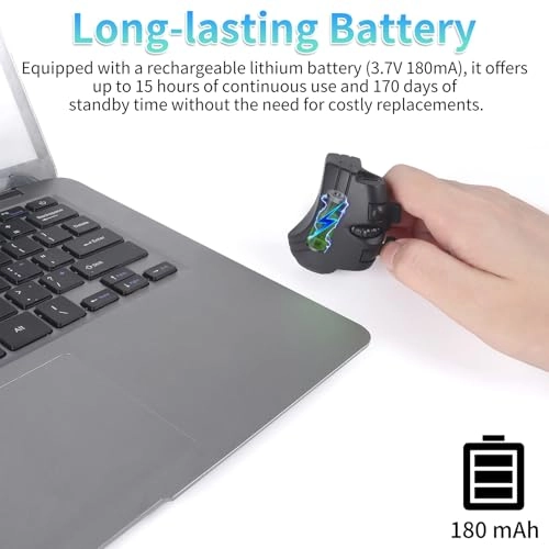 Mini Finger Ring Mouse - Wireless