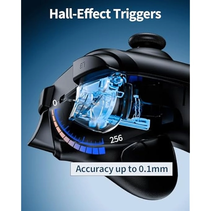 Wireless Controller - PINK WHITE GRADIENT PS5 PRO/PLAYSTATION-5/PC/MAC/STEAM DECK