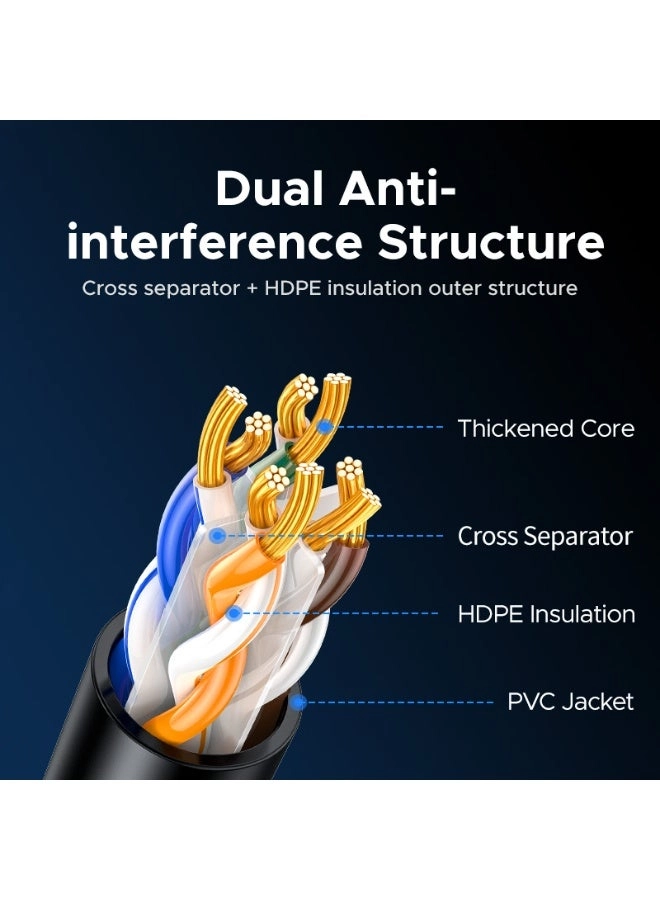 Cat6A Ethernet Cable - 15 m