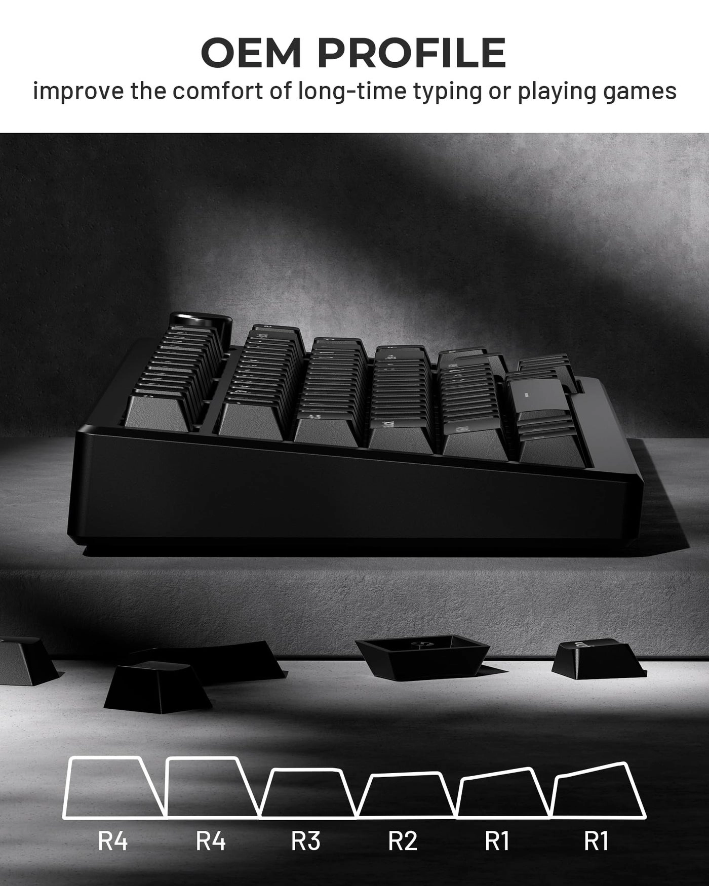 XVX PBT Keycaps - US and UK