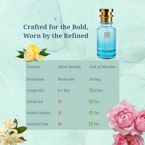 Because It’s U - Oil Based 1 piece