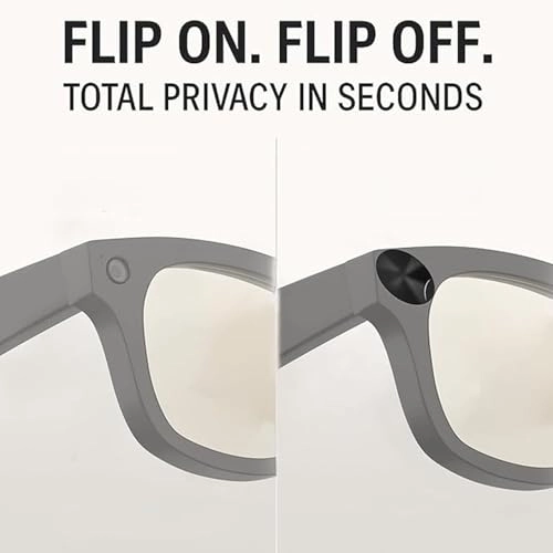 Smart Glasses LED Light Blocking Stickers - Rotating Privacy Shutter High Blocking LED Panel