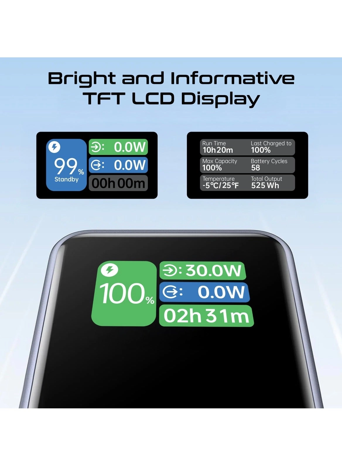 Titan-130 - 20000mAh 130W