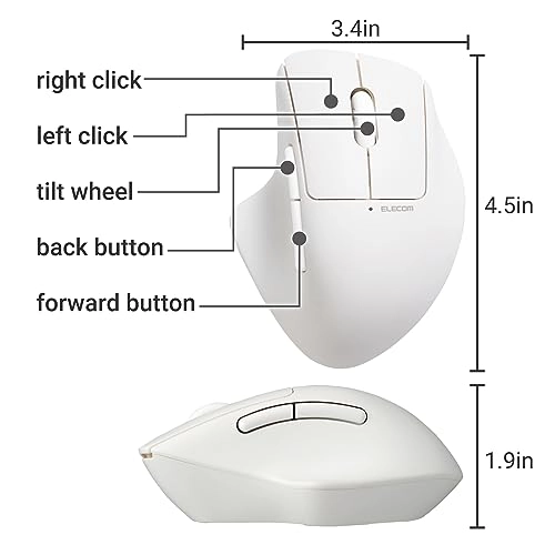 Shellpha Mouse - Bluetooth, USB