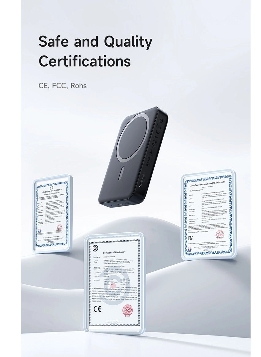 MC5931 - 10000MAH 30W