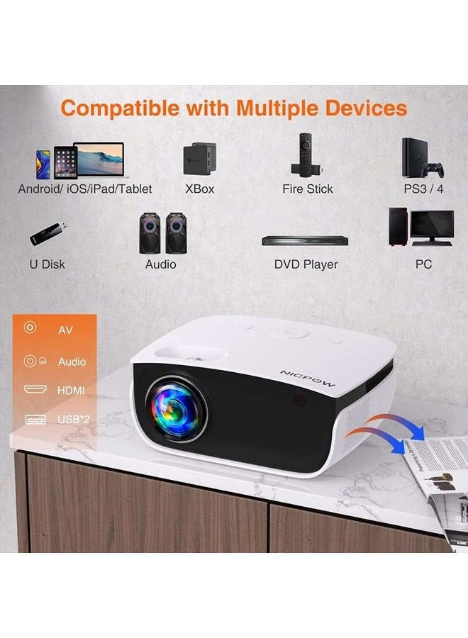 RD850 7500 L 1280x720P