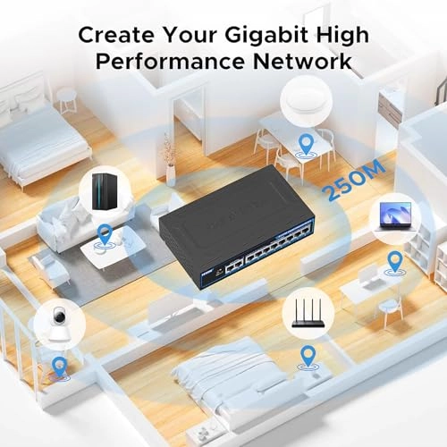 8 POE+ Gigabit 10-Ports