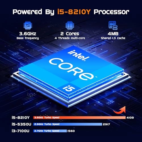 HS UL160-TY - 16'' 512GB 16GB Core i5