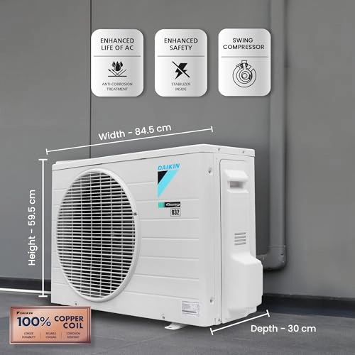 FTHT50UV - 5 Kilowatts