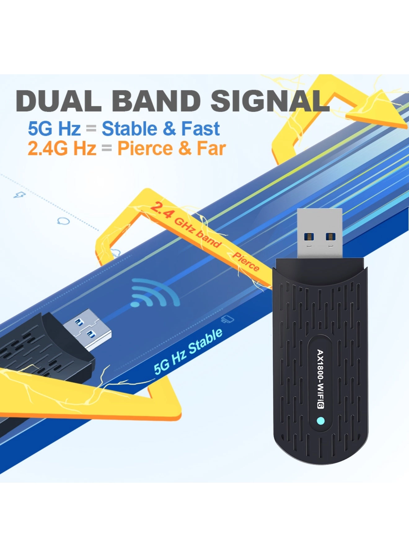 AE501360 - 5GHz/2.4GHz USB Wireless