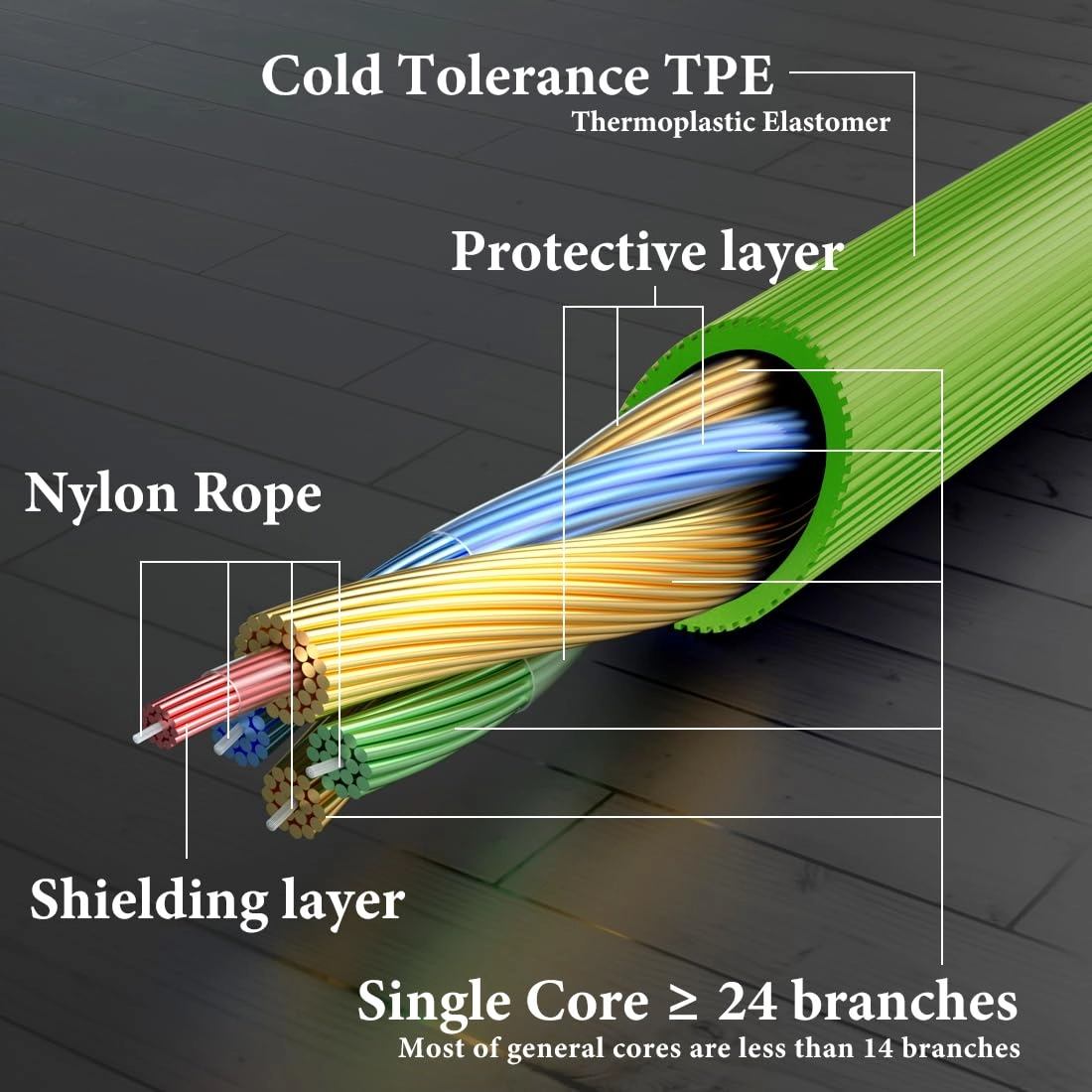 Audio Cable for Bose QuietComfort - 3.5mm to 2.5mm 4 ft / 1.2 m