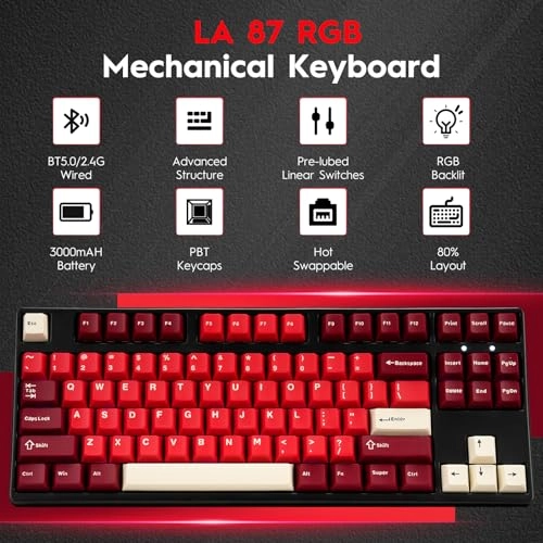 F87 - US Wired/Wireless