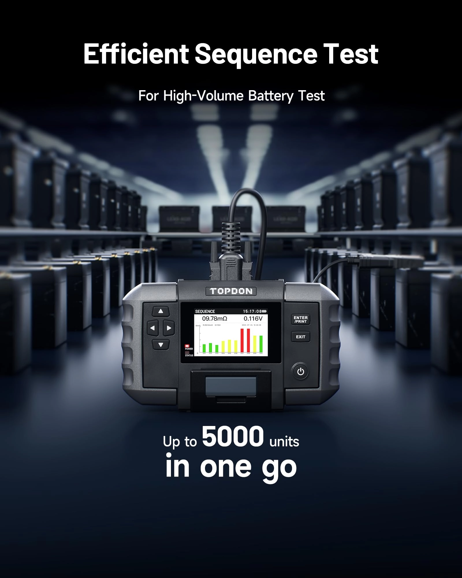 BT600 Plus - 6V/12V/24V