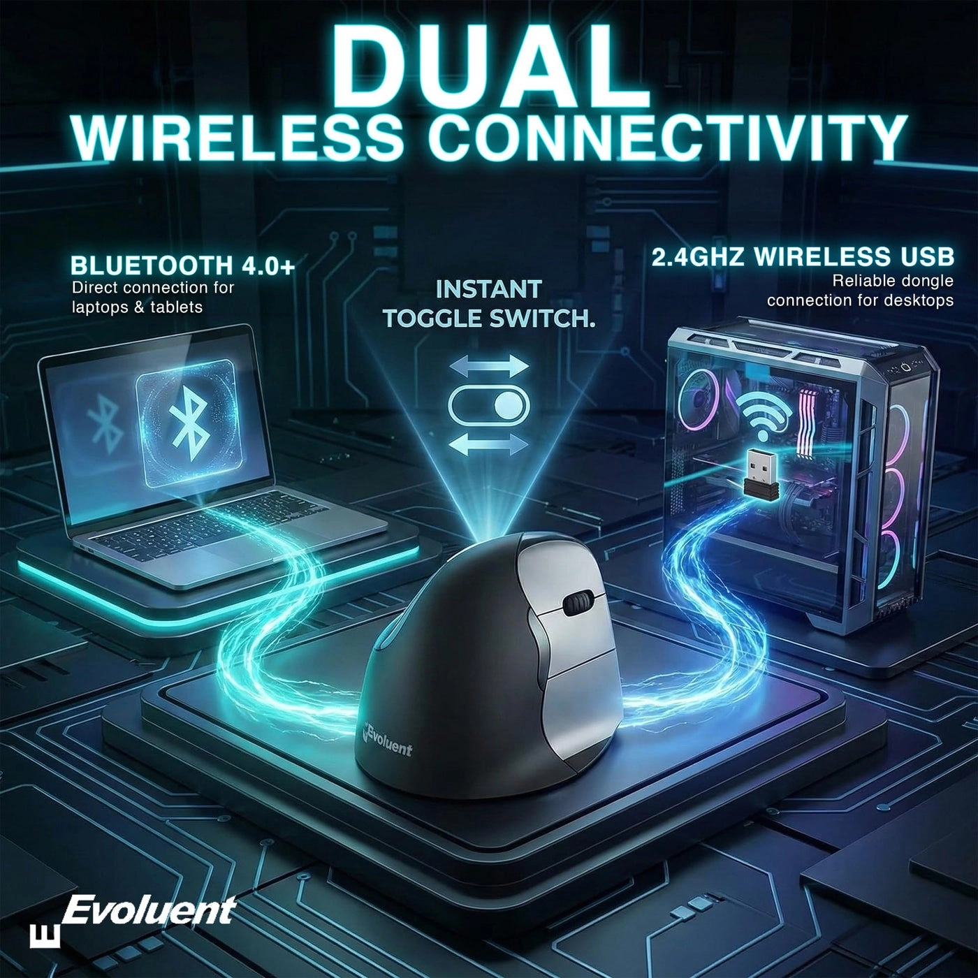 VMC - Bluetooth and USB-Wireless Receiver