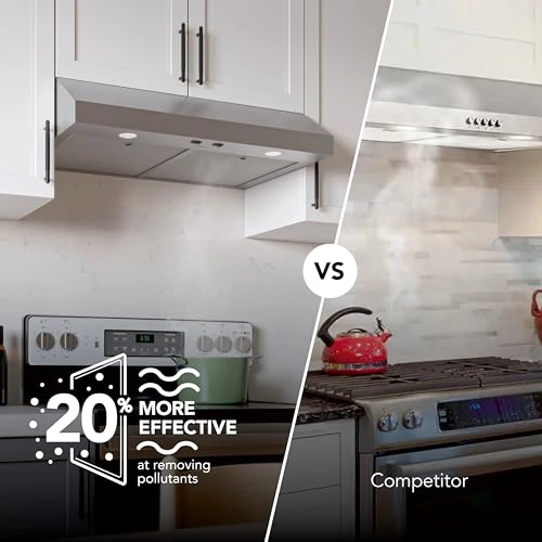 GLA2303SS - 350 Max Blower CFM 30-Inch