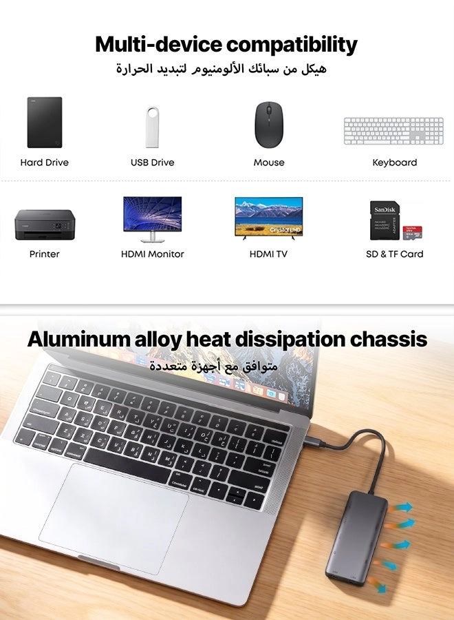 USB C Hub - 11-in-1 Dual HDMI VGA