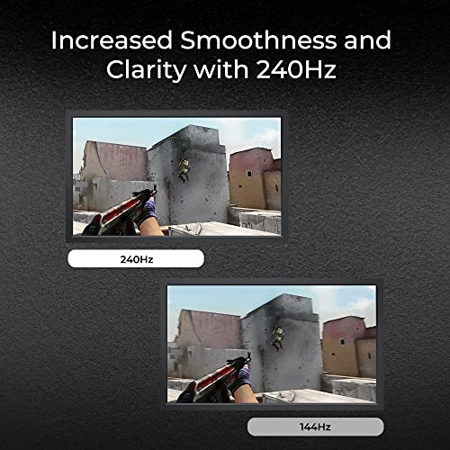 XL2540K - 24.5 Inches 1920 x 1080 Pixels