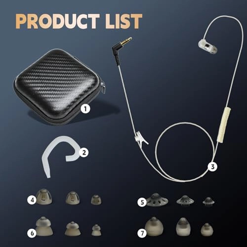 3.5mm Listen Only Earpiece - In Ear